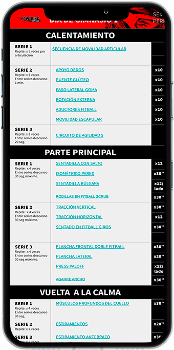 TABLA ENTRENAMIENTO PERFORMANCE PILOTOS POWERING OFFROAD